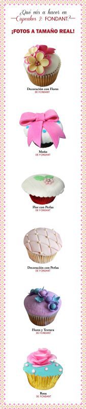 como hacer cupcakes