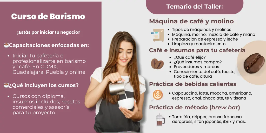 Cursos barismo 