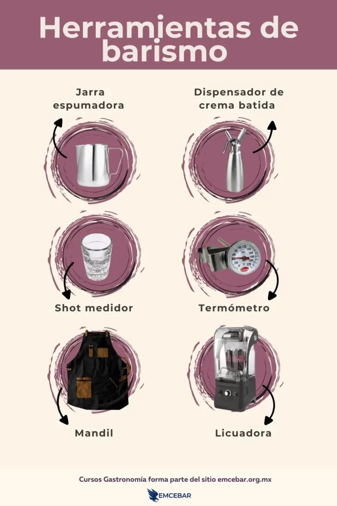 Herramientas de barismo 