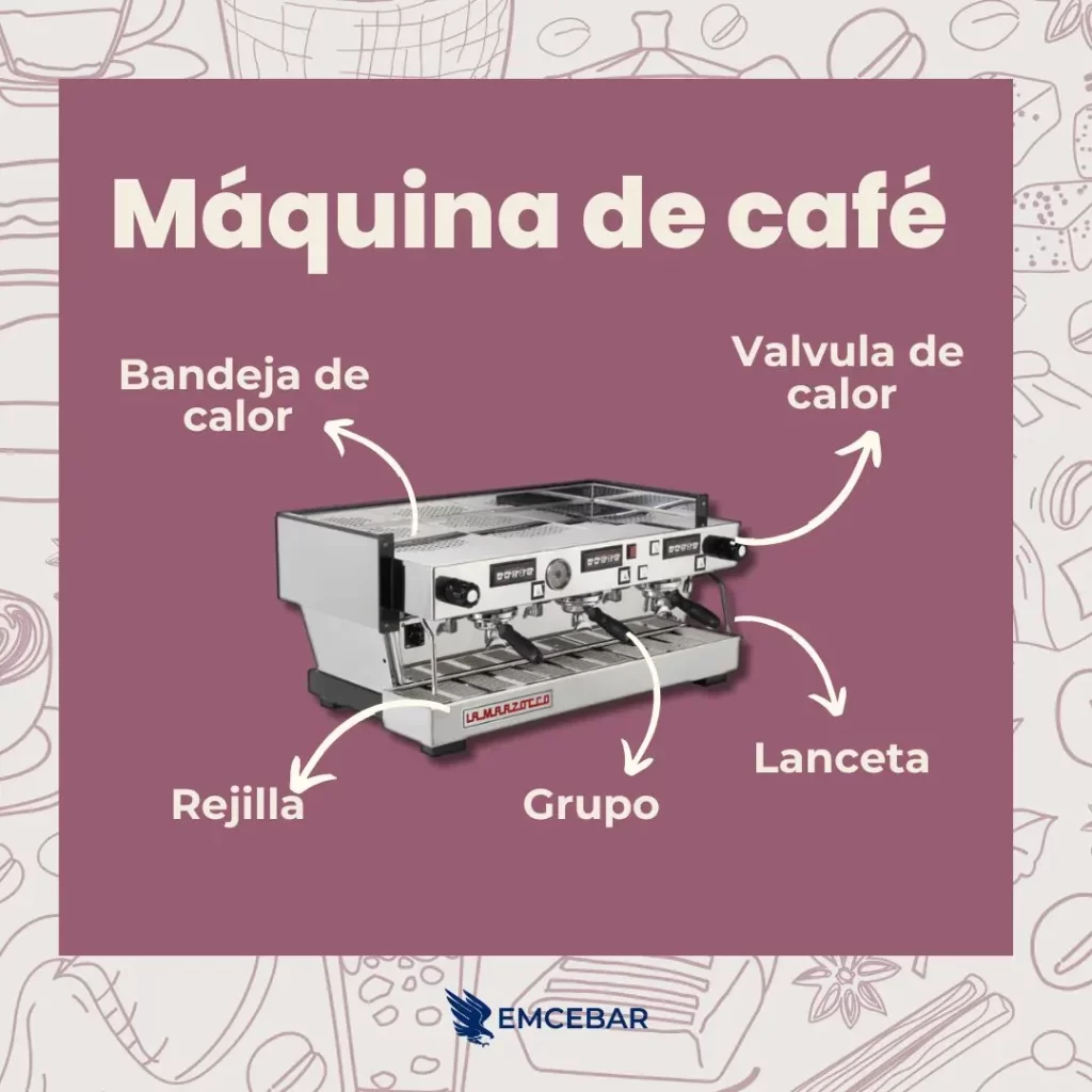 Máquina de café 