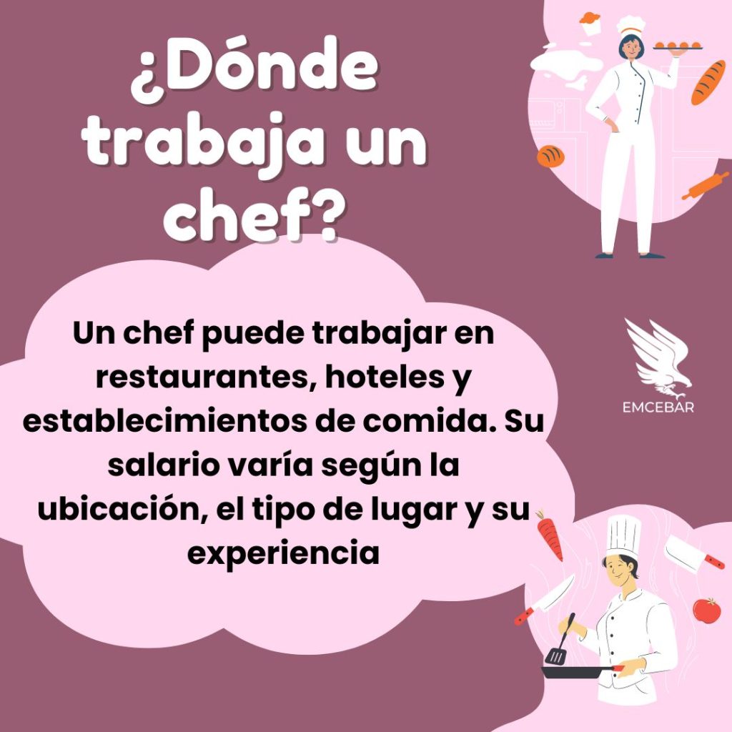 ¿D{onde trabaja un chef?