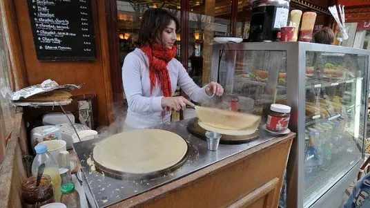 Negocio de Crepas 2 - Cursos de Gastronomía Negocio de Crepas